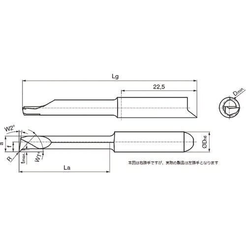 GUHRING 溝入れ工具 インサート 内径加工用