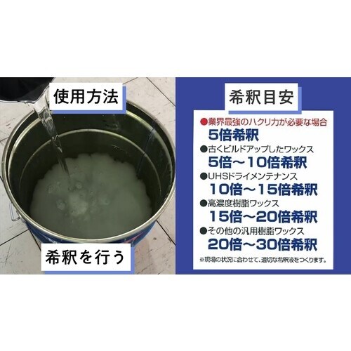 Linda アルティマ 18kg