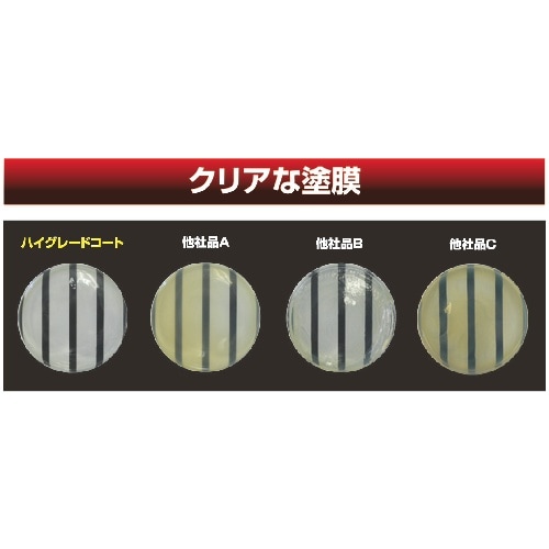 Linda ハイグレードコート