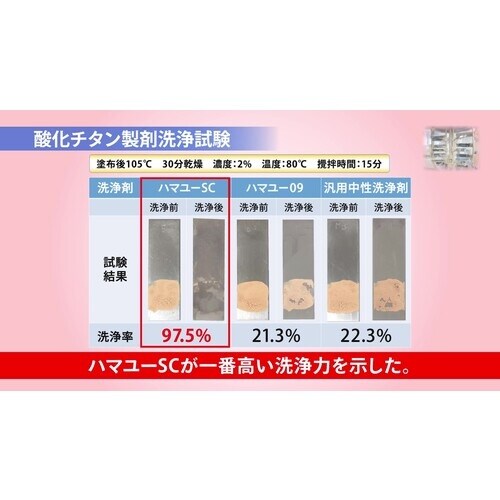 Linda ハマユーSC 25kg