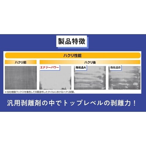 Linda エナジーパワー