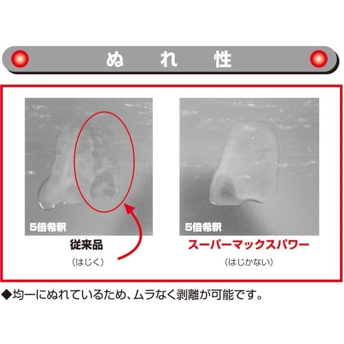 Linda スーパーマックスパワー