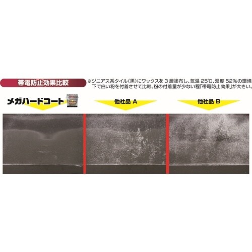 Linda メガハードコート