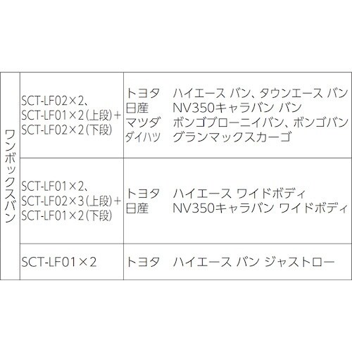 DENSAN バンキャビネット(引き出し)