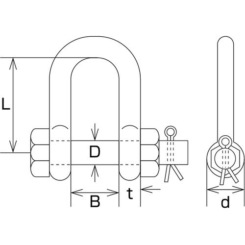 水本 ステンレス SBMシャックル 呼び32mm