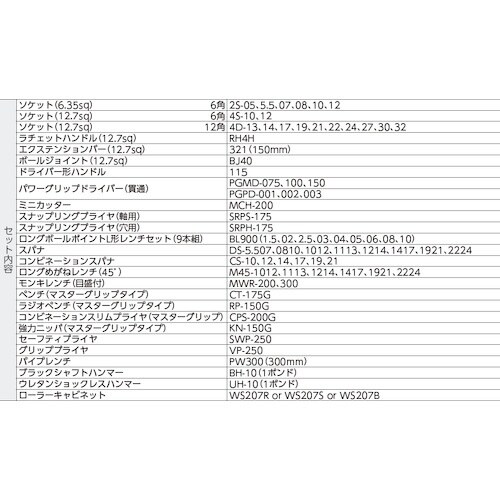 TONE 整備用工具セット ツールキャビネットセッ