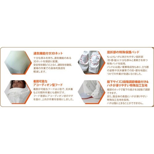 ミドリ安全 電動ファン付きハチ防護服 BeeCoo