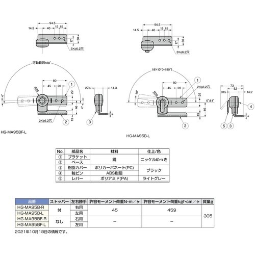 SUGATSUNE (170043825) HG−