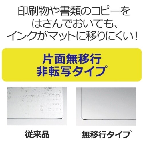 PLUS 40957)デスクマット書庫用W型 DM