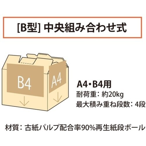 PLUS 40878)ワンタッチストッカー B1