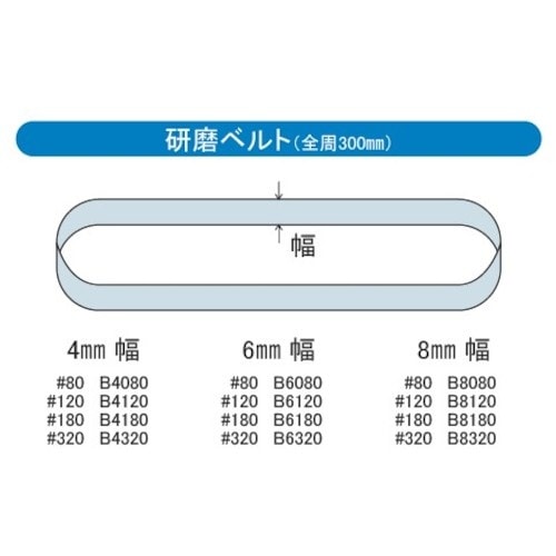 アルゴファイル 研磨ベルト