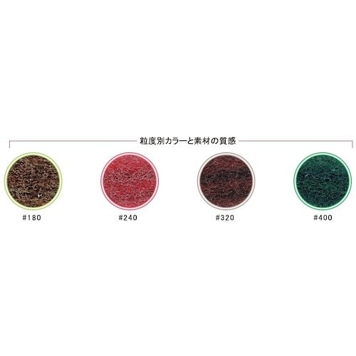 アルゴファイル ポリッシャーバフ