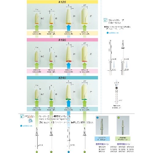 アルゴファイル ペーパーコーン専用マンドレール