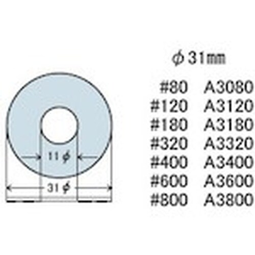 アルゴファイル シリコンカーバイドディスク