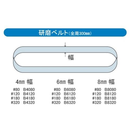 アルゴファイル 研磨ベルト