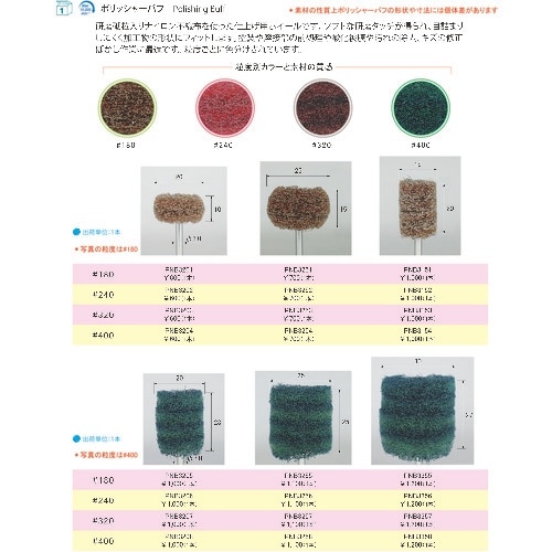 アルゴファイル ポリッシャーバフ