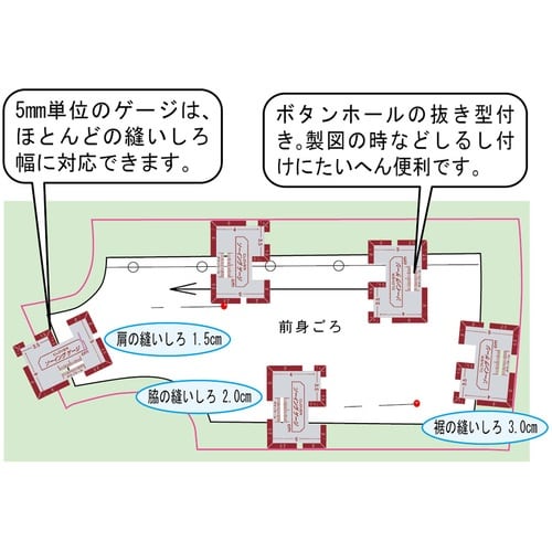 CLOVER ソーイングゲージ