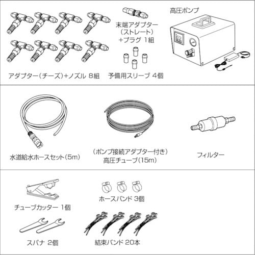 いけうち ミスト噴霧キット COOLKIT‐D (