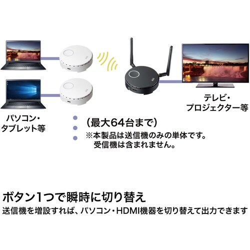SANWA ワイヤレスHDMIエクステンダー(US