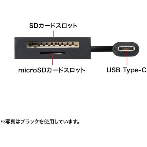 SANWA USB Type Cコンボハブ カード