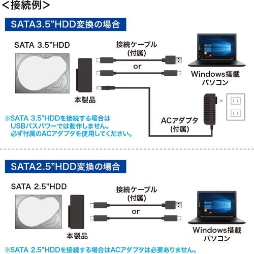 SANWA SATA−USB3.1 Gen2変換ケ