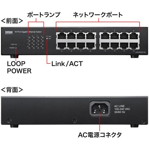 SANWA Giga対応スイッチングハブ(16ポー
