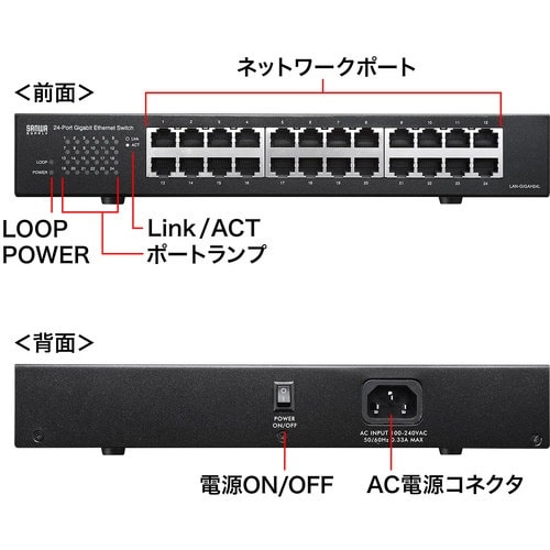 SANWA Giga対応スイッチングハブ(24ポー