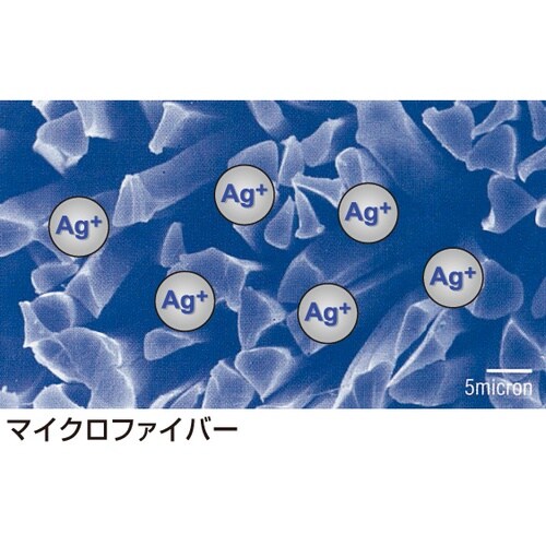 SANWA 銀イオンクリーニングクロス(抗菌・消臭