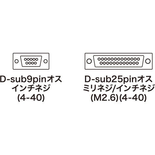 SANWA RS−232C変換アダプタ