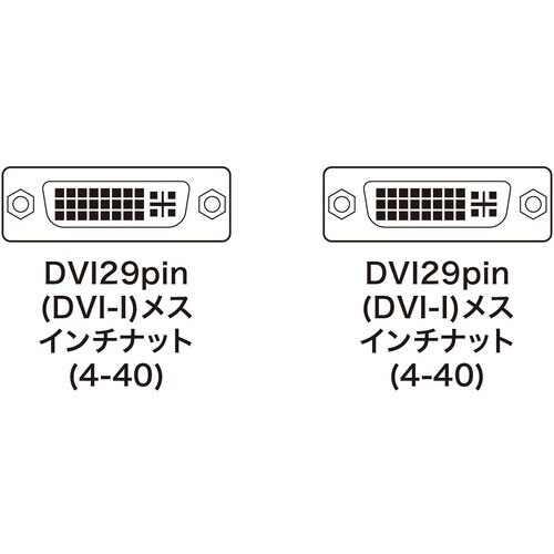 SANWA DVIアダプタ