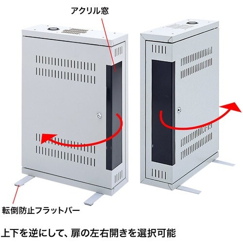 SANWA HUBボックス(2U)
