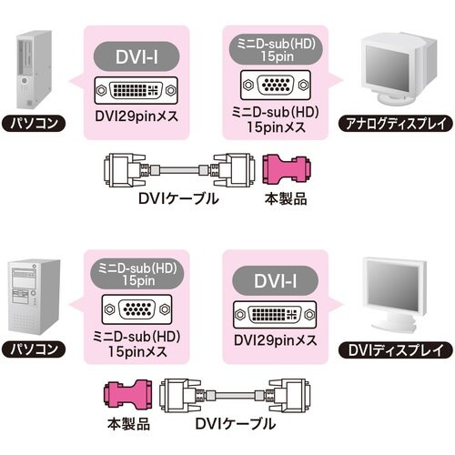 SANWA DVIアダプタ(DVI−VGA)