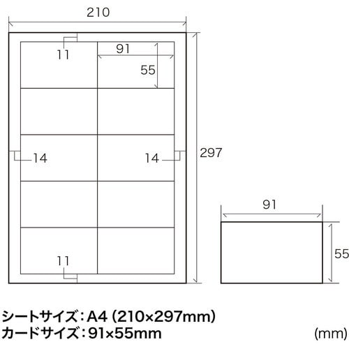 SANWA マルチタイプ名刺カード・標準(A4、1