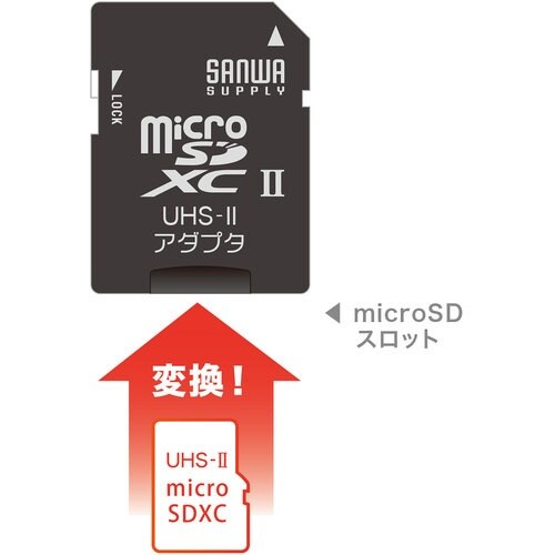 SANWA microSDアダプタ