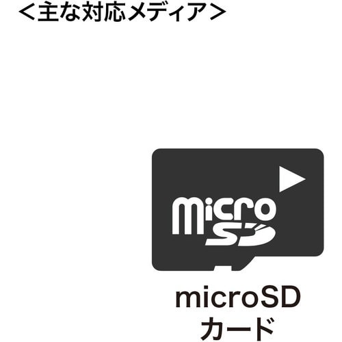 SANWA microSDアダプタ