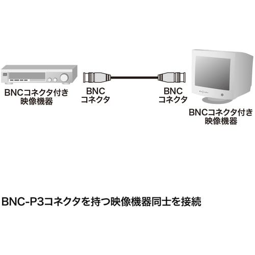 SANWA 同軸ケーブル(3C2V)5m