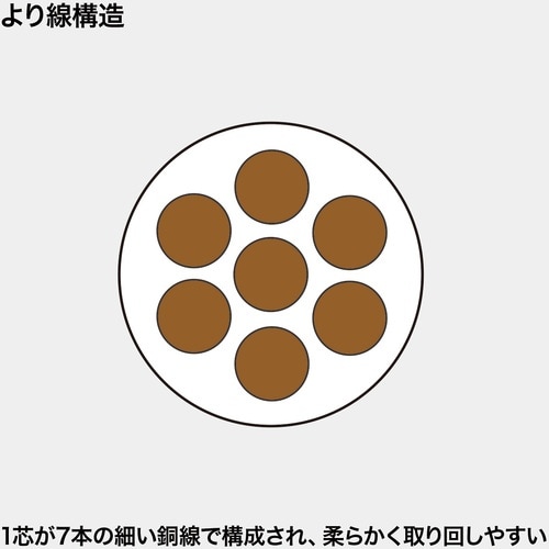 SANWA ツメ折れ防止カテゴリ5eSTPLANケ
