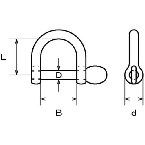 水本 ステンレス マイクロワイドネジシャックル 呼