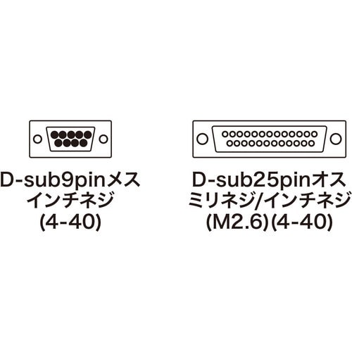 SANWA RS−232C変換アダプタ