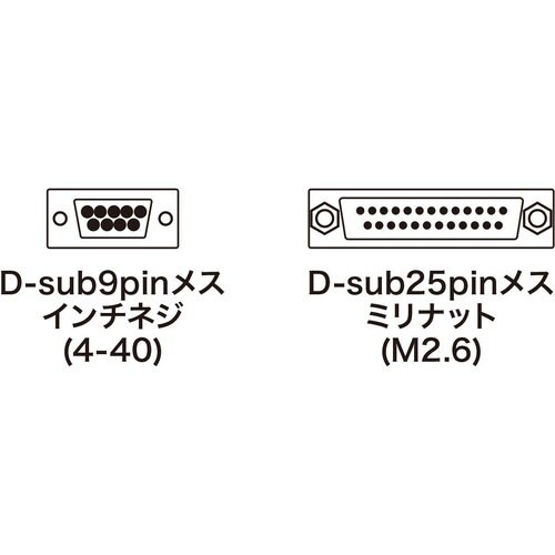 SANWA RS−232C変換アダプタ