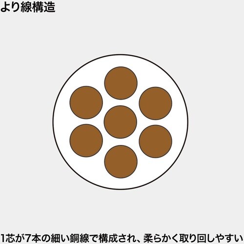 SANWA ツメ折れ防止カテゴリ5eSTPLANケ