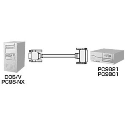 SANWA RS−232Cケーブル(クロス・3m)