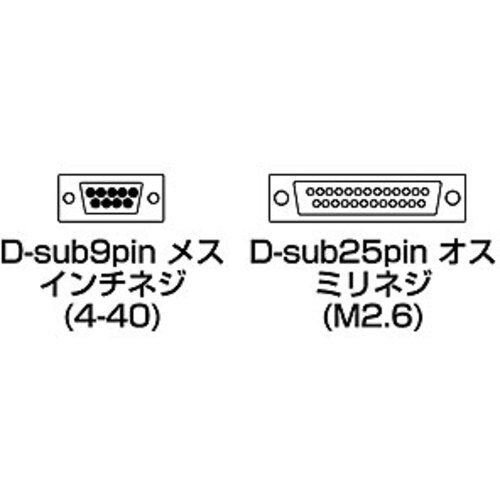 SANWA RS−232Cケーブル(クロス・3m)