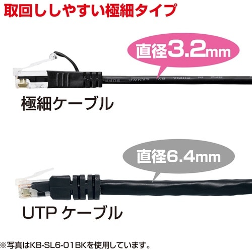 SANWA カテゴリ6準拠極細LANケーブル(ライ