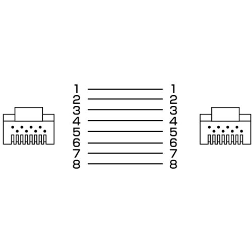 SANWA エンハンスドカテゴリ5より線LANケー