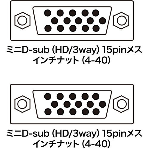 SANWA ジェンダーチェンジャー