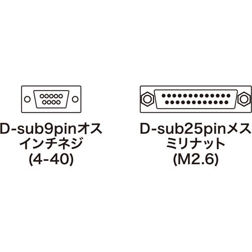 SANWA RS−232C変換アダプタ