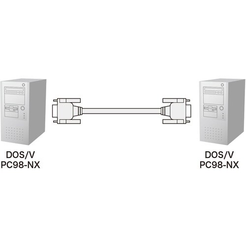 SANWA RS−232Cケーブル