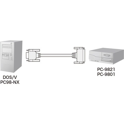SANWA RS−232Cケーブル
