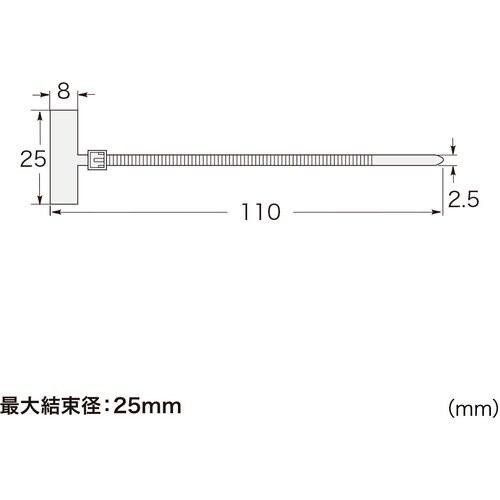SANWA マーカータイ